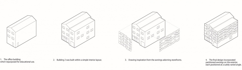 akamon kai japanese language school by atelier meme