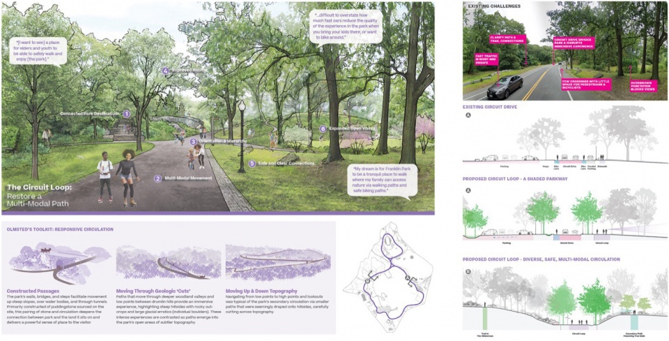 2023 ASLA ANALYSIS AND PLANNING AWARD OF EXCELLENCE The Franklin Park Action Plan by Reed Hilderbrand LLC with Agency Landscape and Plann...