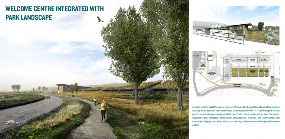 2023 ASLA ANALYSIS AND PLANNING AWARD OF HONOR Iona Beach xweyeyet Regional park and WWTP by space2place design inc