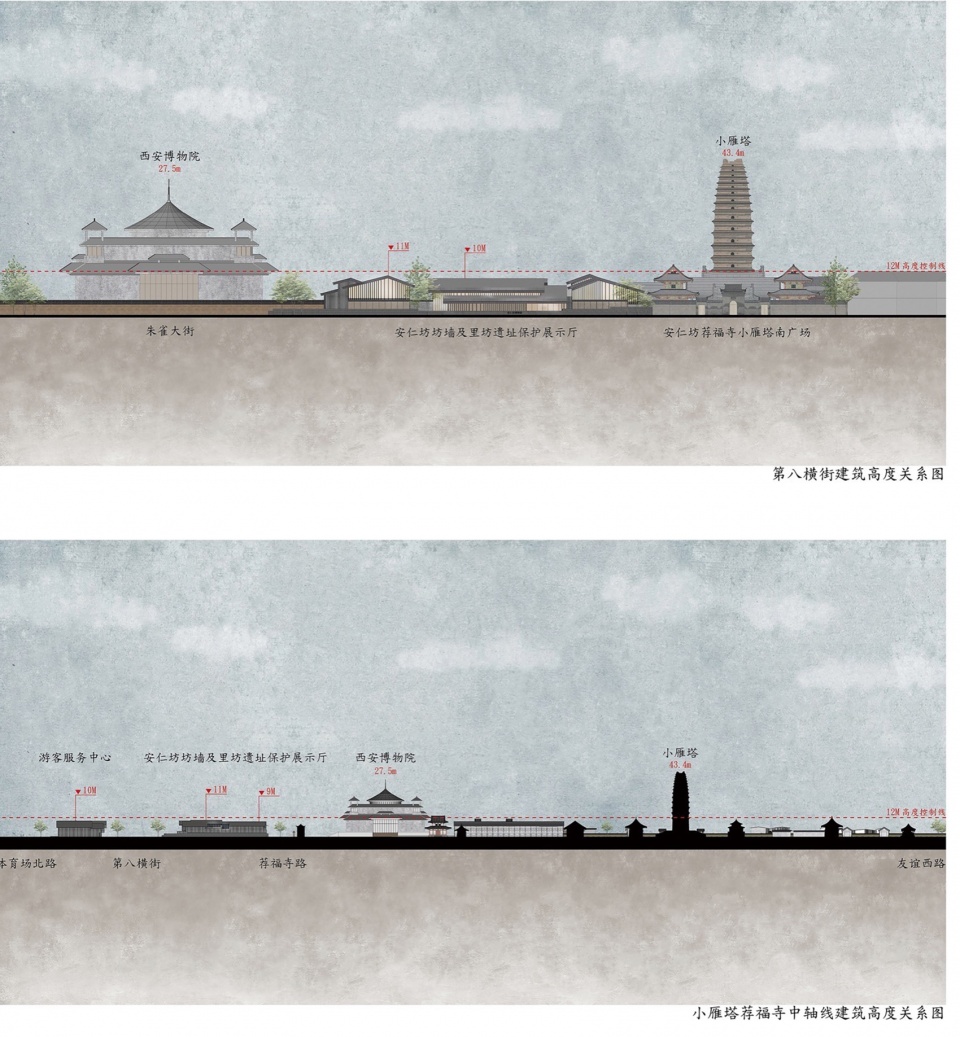 Anrenfang Heritage Museum and Anren Station by DDB Shanghai