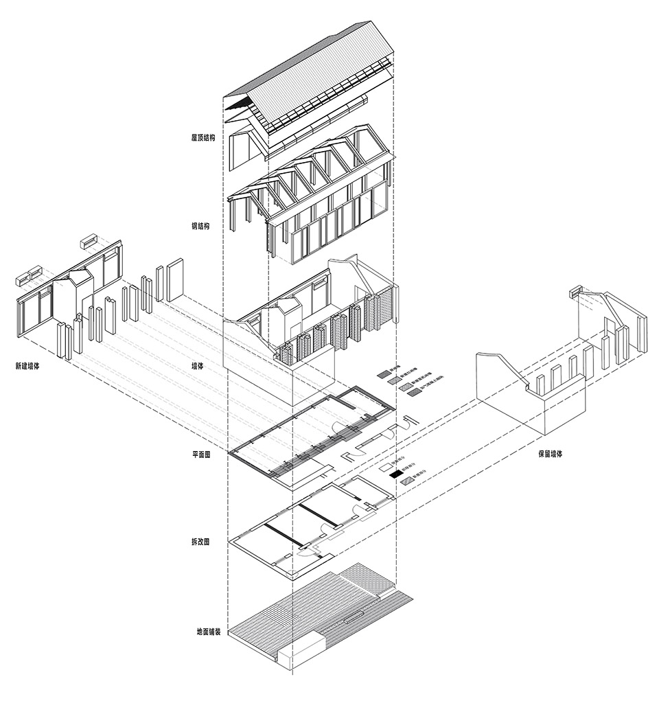 organic renewal of tianqiao tenement courtyards by cu office