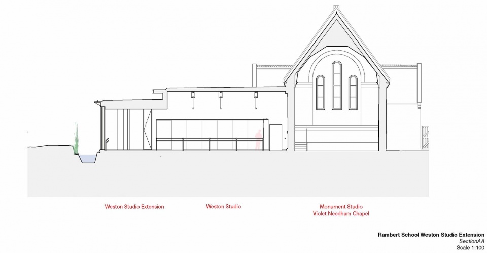 weston studio rambert ballet school by mica