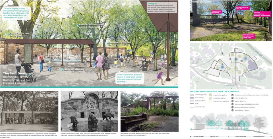 2023 ASLA ANALYSIS AND PLANNING AWARD OF EXCELLENCE The Franklin Park Action Plan by Reed Hilderbrand LLC with Agency Landscape and Plann...