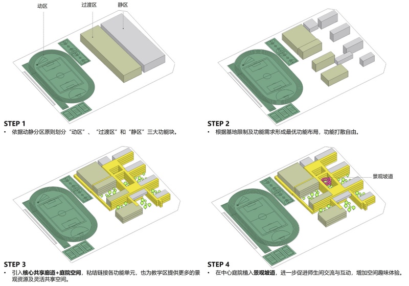 anqing jiankang road primary school by atelier shanghai dachuan archi