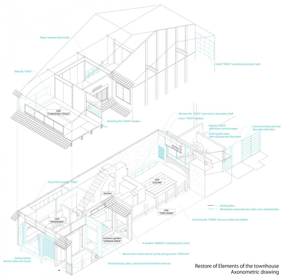 kawamichiya kosho an by td atelier