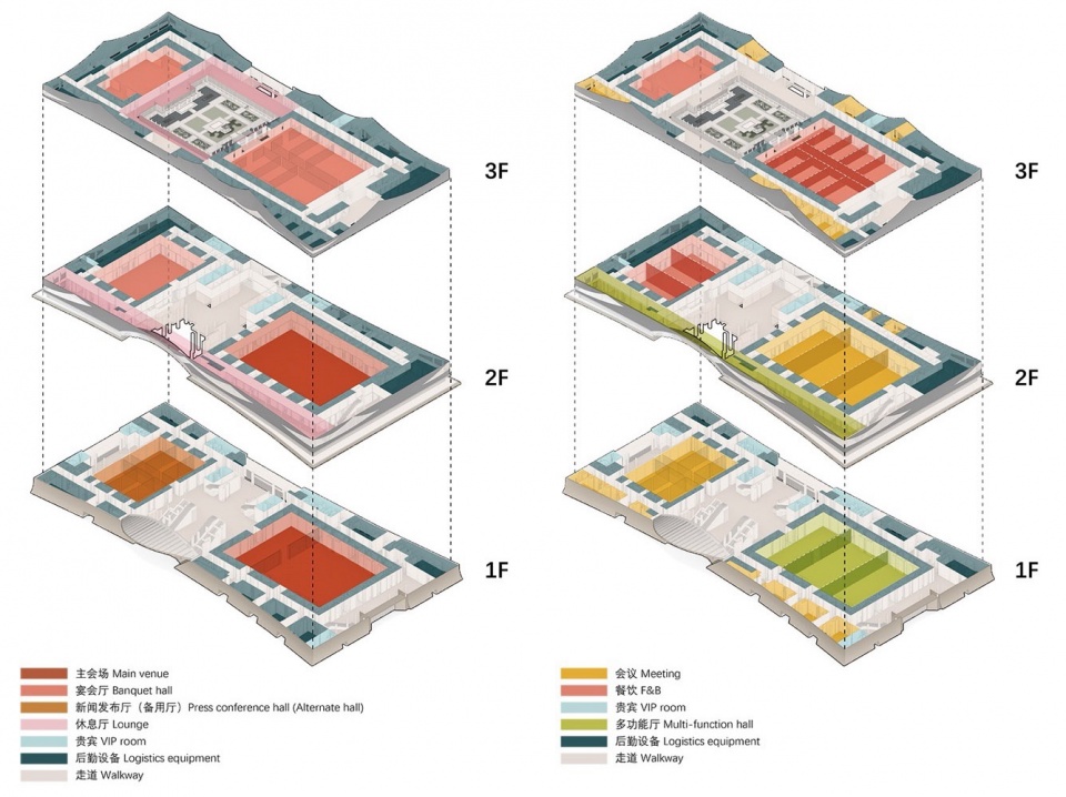 Changsha International Conference Center by SCAD nso