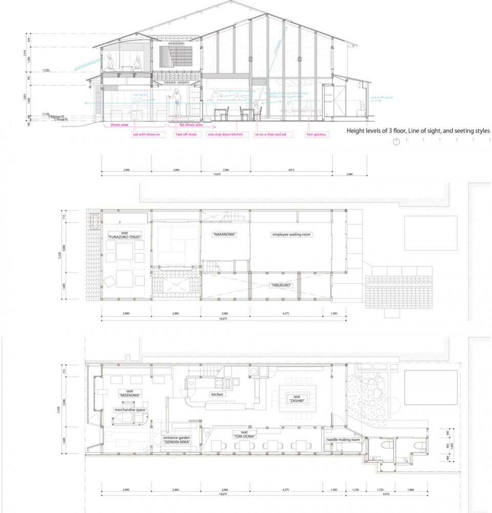 kawamichiya kosho an by td atelier