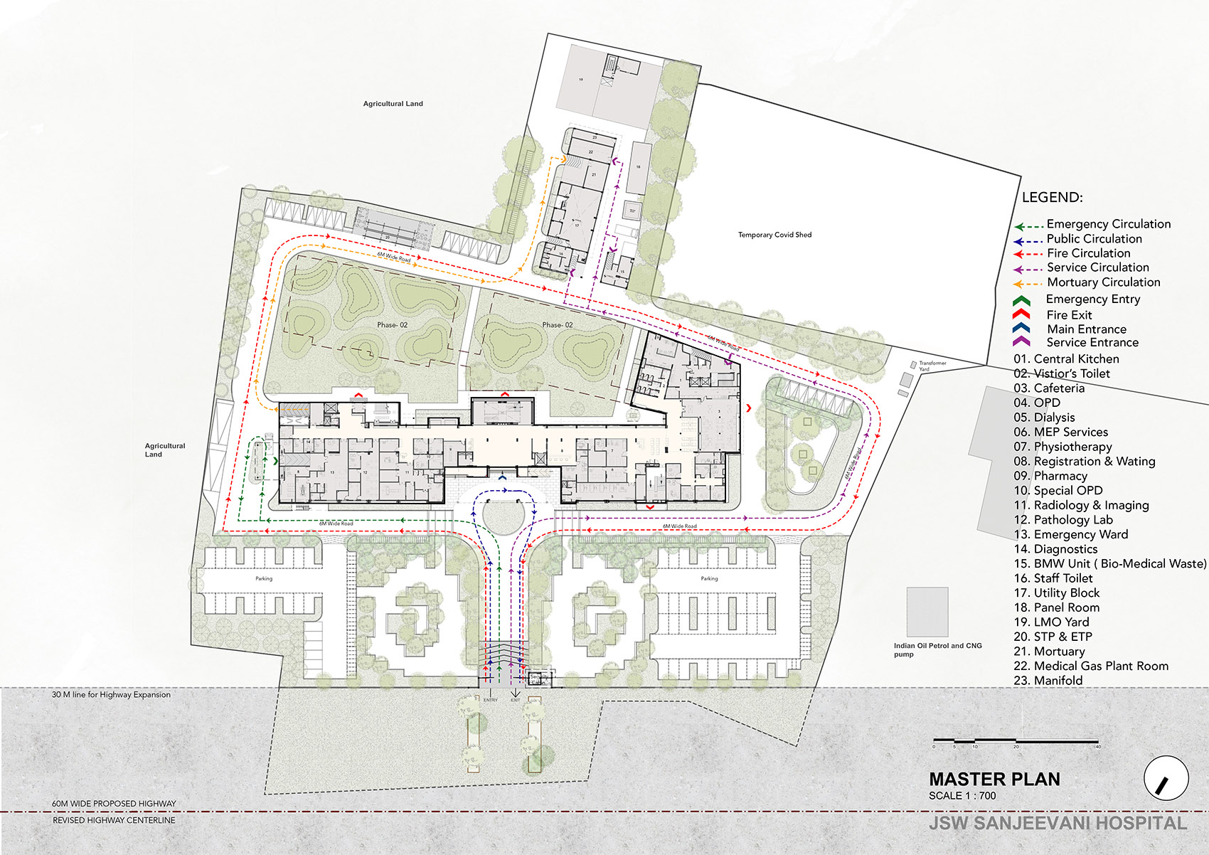 Hospital master plan showing emergency, public, service, mortuary, and medical circulation routes