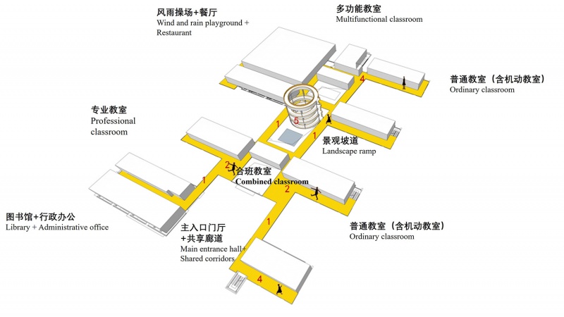 anqing jiankang road primary school by atelier shanghai dachuan archi