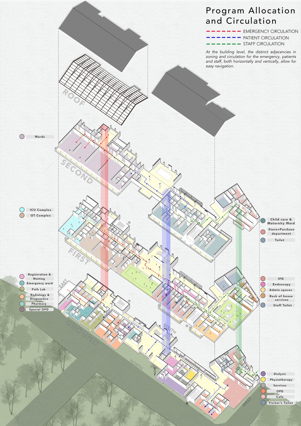 jsw sanjeevani multispeciality hospital by sjk architects