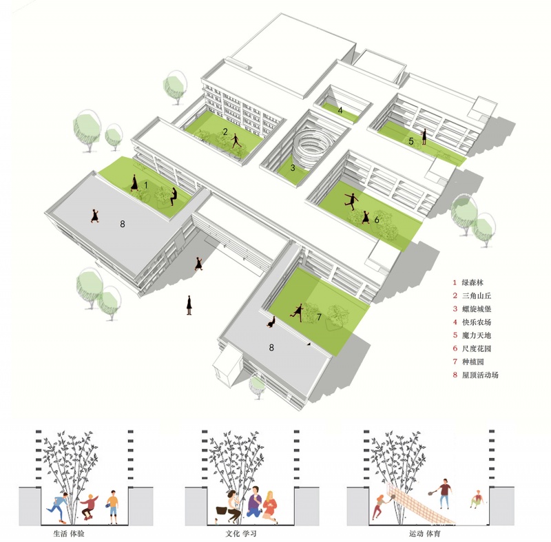 anqing jiankang road primary school by atelier shanghai dachuan archi