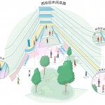 玉溪弘玉中学，云南 / 思序产教融合研究中心