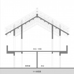 康县全域旅游游客集散中心，甘肃 / Farmerson Architects共生建筑设计（北京）有限公司