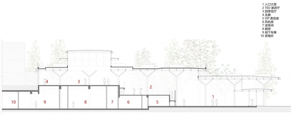 Taikang Home Su Yuan Phase 1 by Original Design Studio TJAD