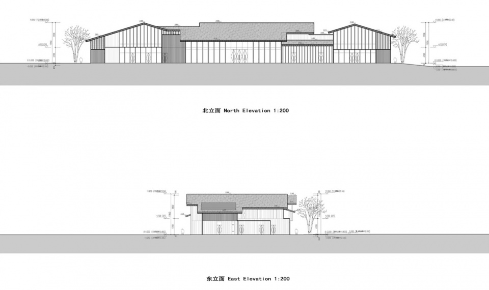 Anrenfang Heritage Museum and Anren Station by DDB Shanghai