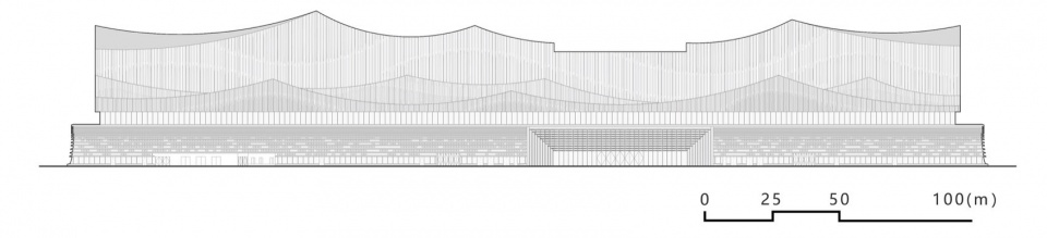 Changsha International Conference Center by SCAD jf4