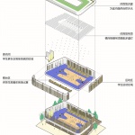 玉溪弘玉中学，云南 / 思序产教融合研究中心