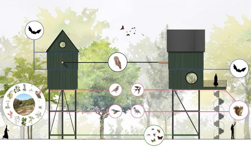 Buitenverblijf Nest i29