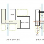 浦东新区青少年活动中心和群众艺术馆 / 山水秀建筑事务所