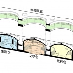先锋天下粮仓书店，广东 / 艺合境建筑设计事务所+东南大学建筑学院