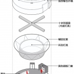 先锋天下粮仓书店，广东 / 艺合境建筑设计事务所+东南大学建筑学院