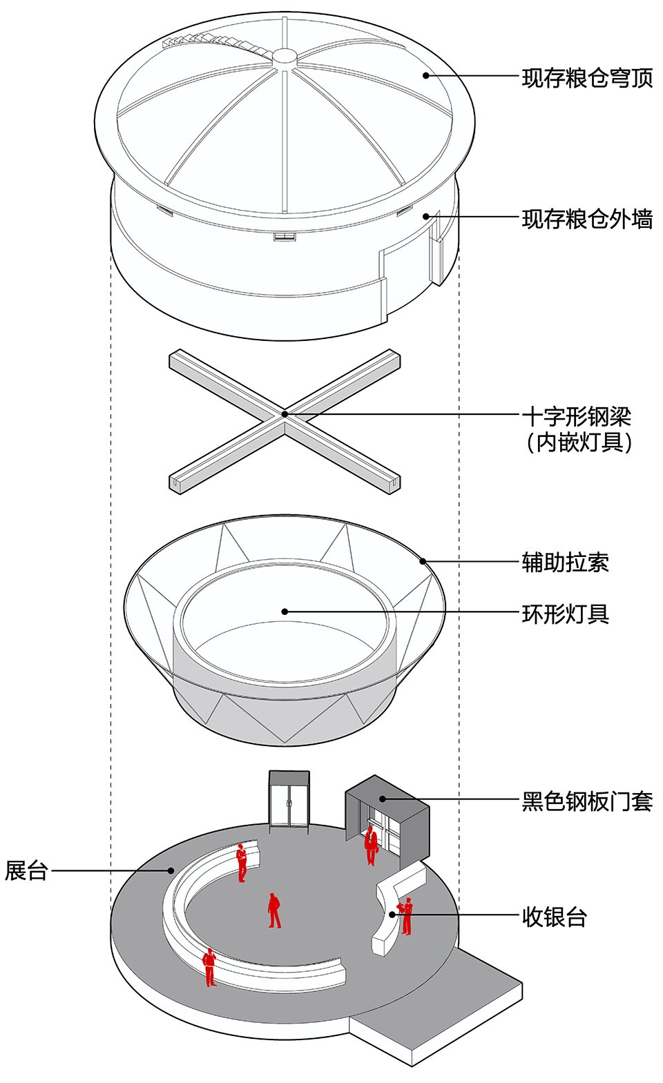 .1号仓分解图 艺合境建筑设计 grand granary bookstore of librairie avant garde 拷贝