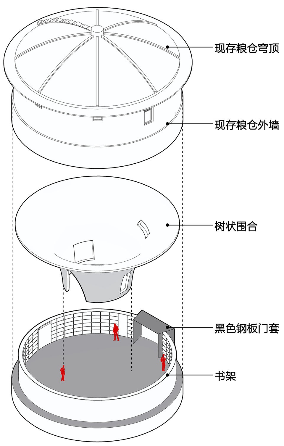 .2号仓分解图 艺合境建筑设计 grand granary bookstore of librairie avant garde 拷贝