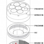 先锋天下粮仓书店，广东 / 艺合境建筑设计事务所+东南大学建筑学院