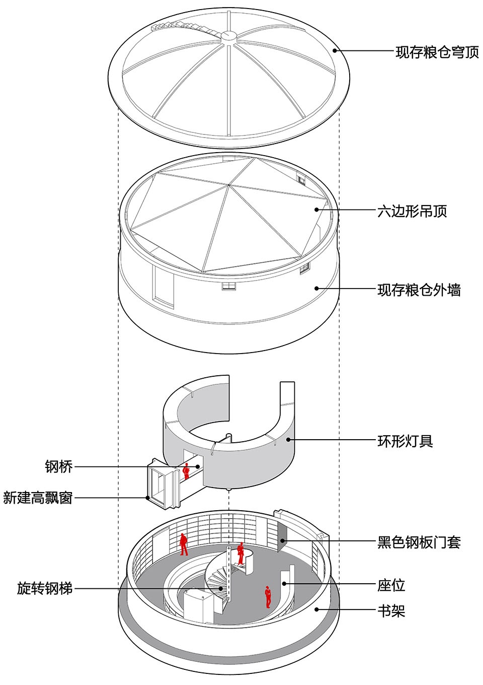 .4号仓分解图 艺合境建筑设计 grand granary bookstore of librairie avant garde 拷贝