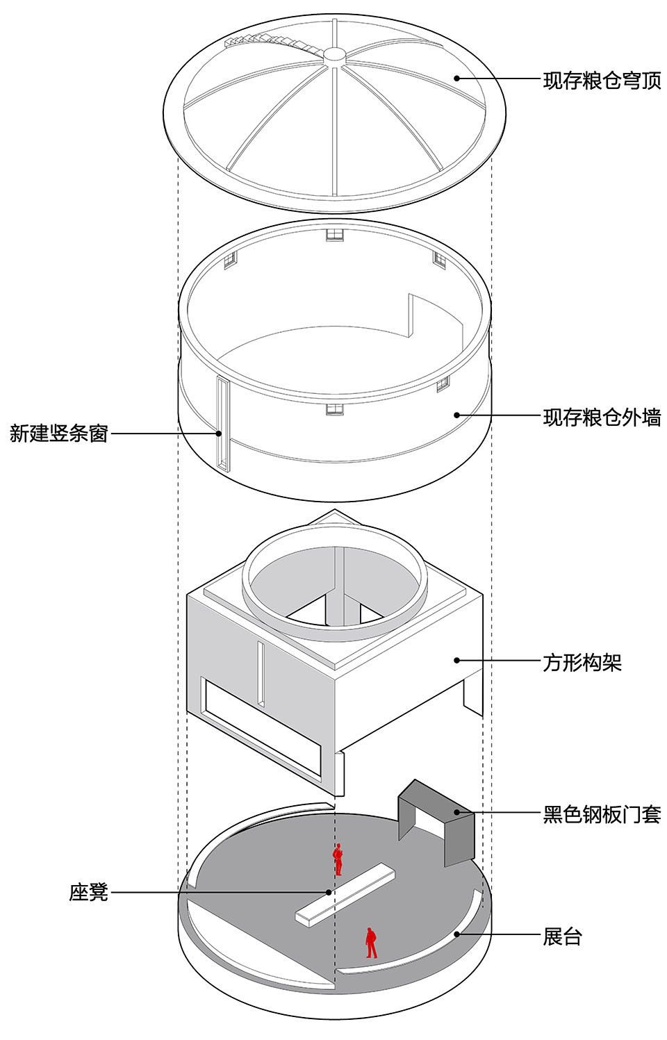 .5号仓分解图 艺合境建筑设计 grand granary bookstore of librairie avant garde 拷贝