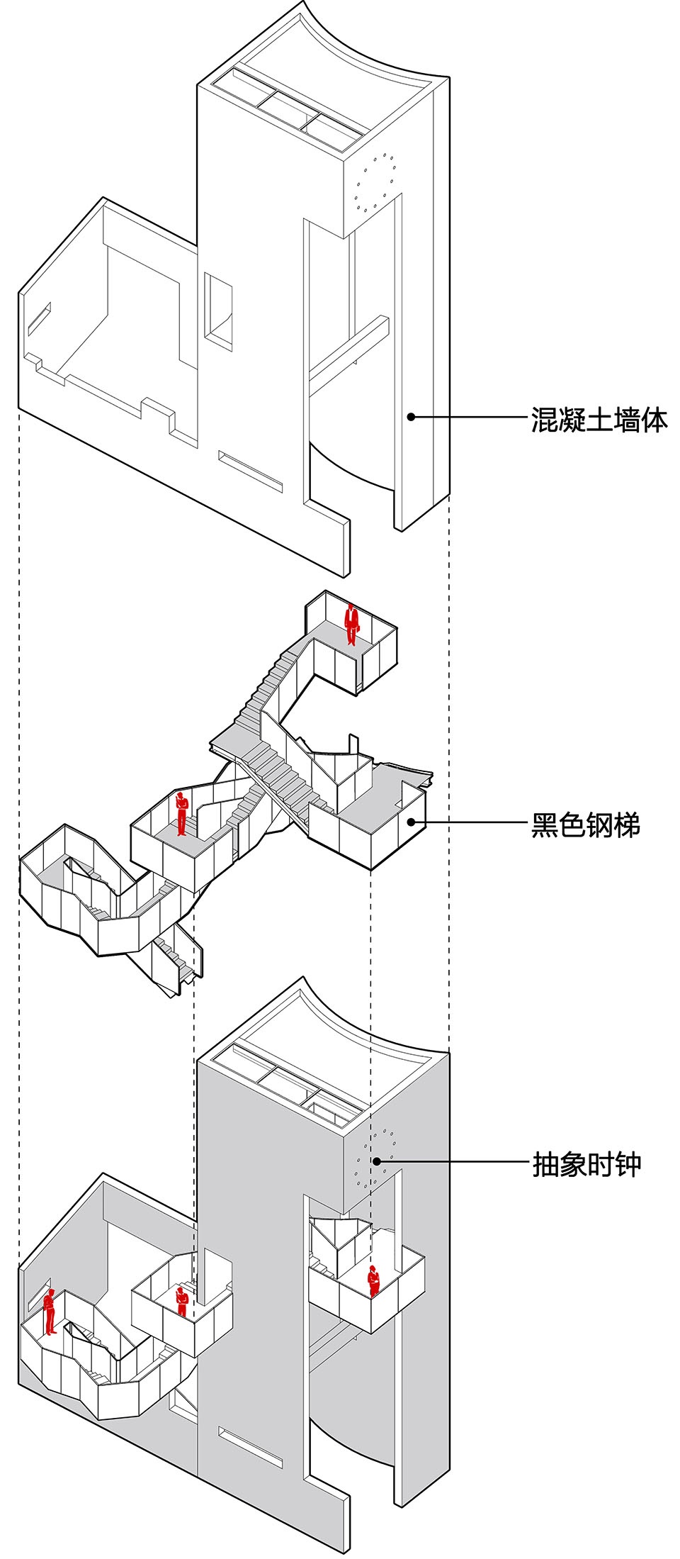 .文学钟楼分解图 艺合境建筑设计 grand granary bookstore of librairie avant garde 拷贝