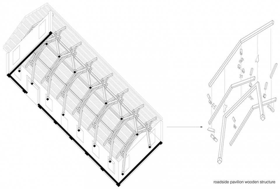 YFS Nanyang Renewal project