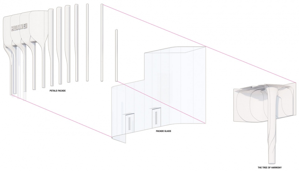 Facade Diagram expo
