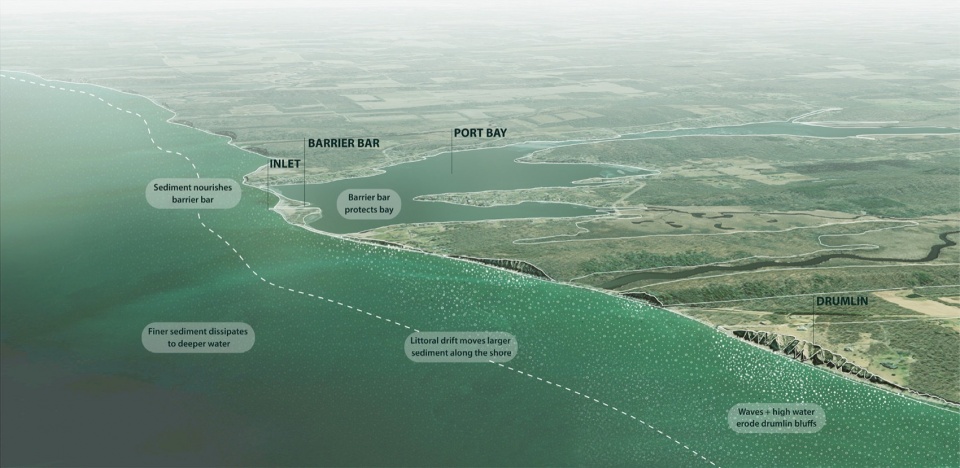 2023 ASLA RESEARCH AWARD OF HONOR The Cobble Bell by Proof Projects LLC 2vq