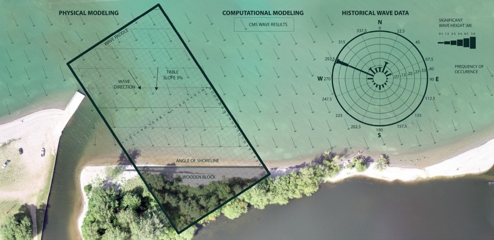 2023 ASLA RESEARCH AWARD OF HONOR The Cobble Bell by Proof Projects LLC