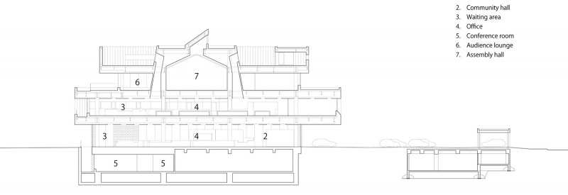 memuro town hall by atelier bnksozo sekkeisha