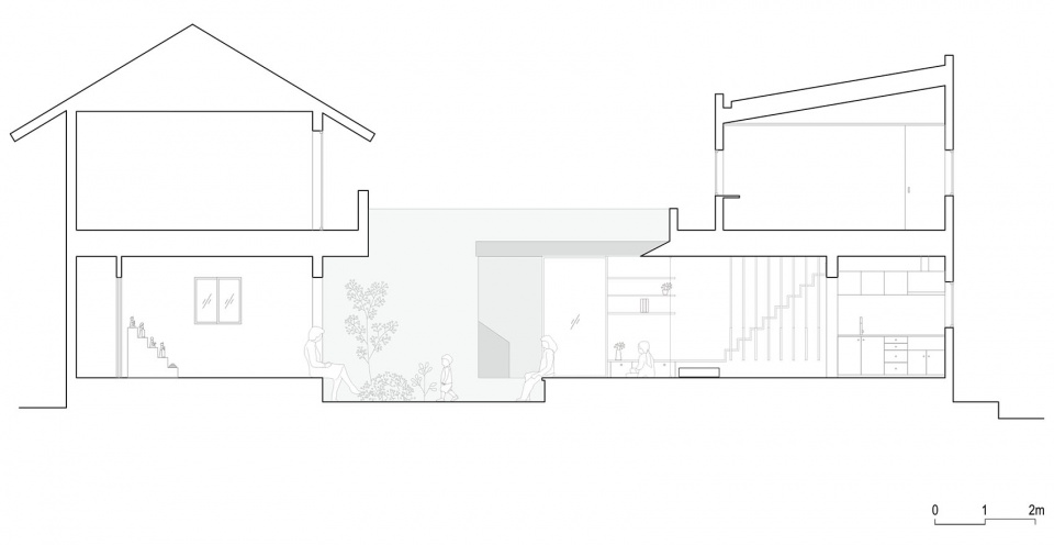 CASA ERI YSLA Architects