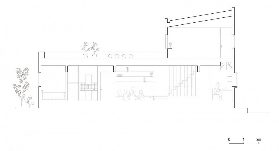 CASA ERI YSLA Architects