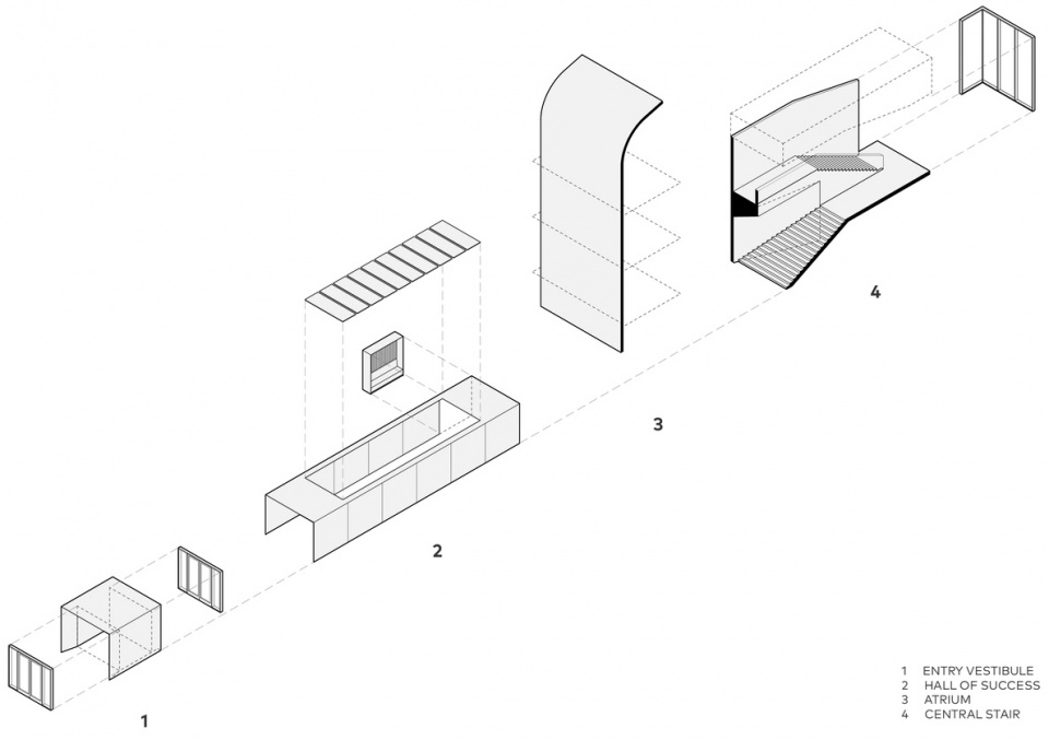 OBrien Hall College of Business Administration BNIM Workshop Architect