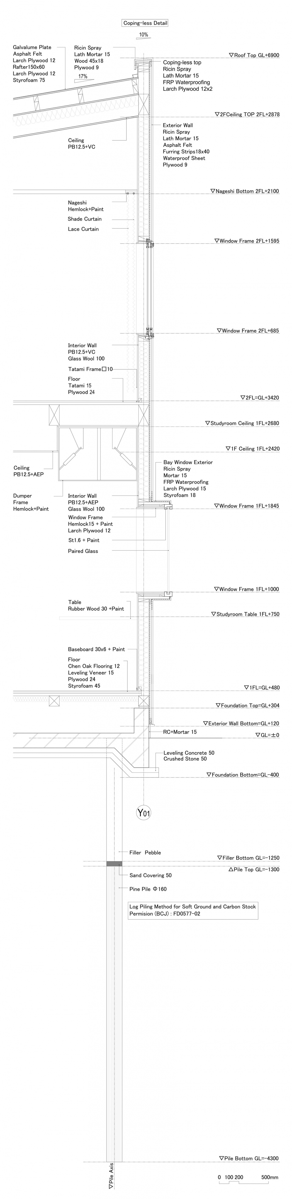CASA ERI YSLA Architects