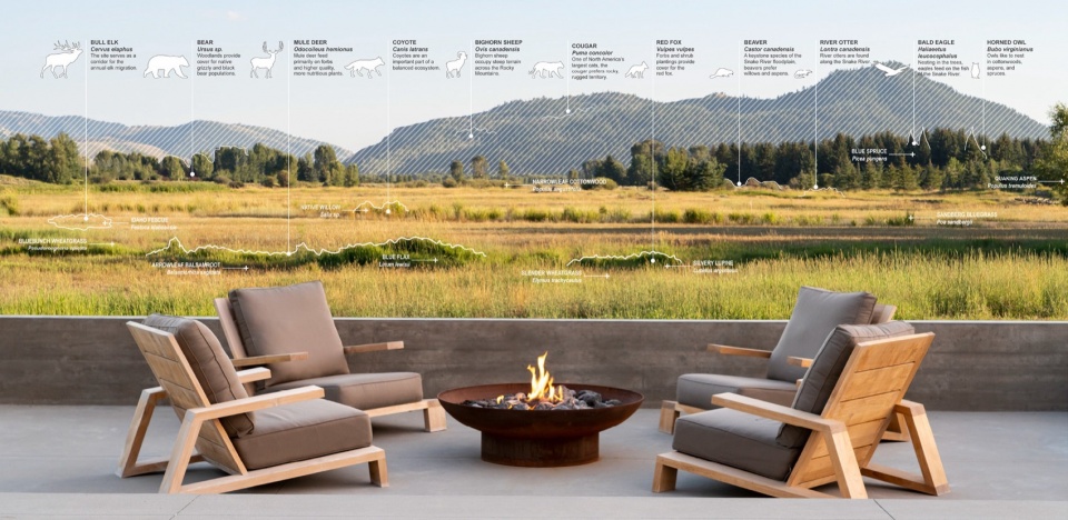 2023 ASLA RESIDENTIAL DESIGN AWARD OF HONOR Black Fox Ranch by Design Workshop Inc