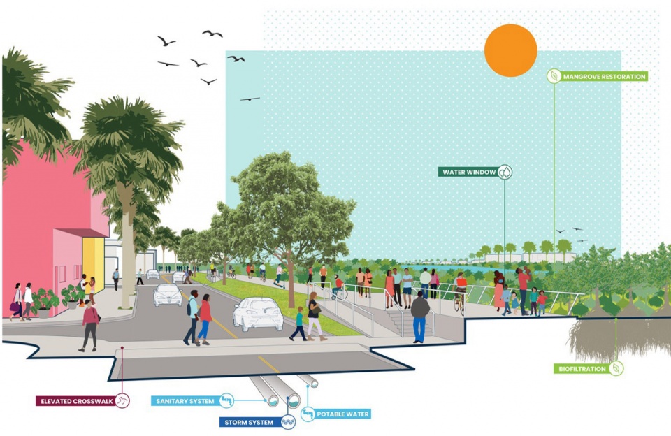 2023 asla Cano Martin Pena Comprehensive Infrastructure Master Plan by OLIN