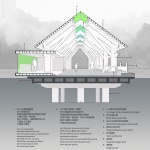 康县新人字桥及周边商业街更新设计 / 三文建筑/何崴工作室