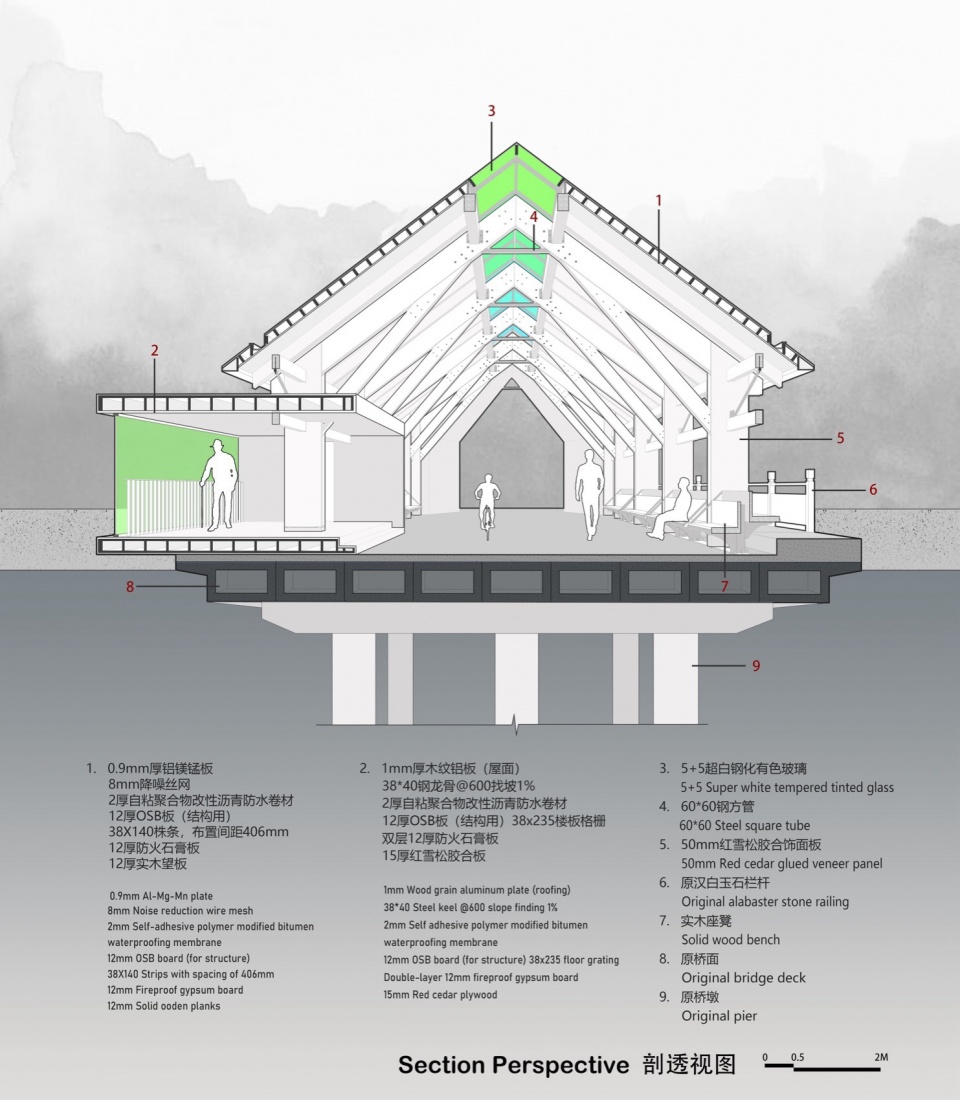 康县新人字桥及周边商业街更新设计 三文建筑