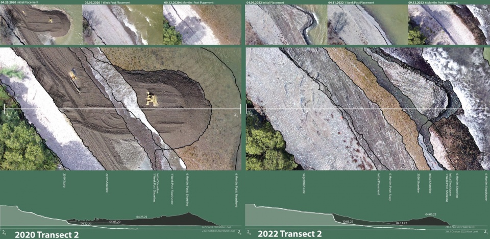 2023 ASLA RESEARCH AWARD OF HONOR The Cobble Bell by Proof Projects LLC