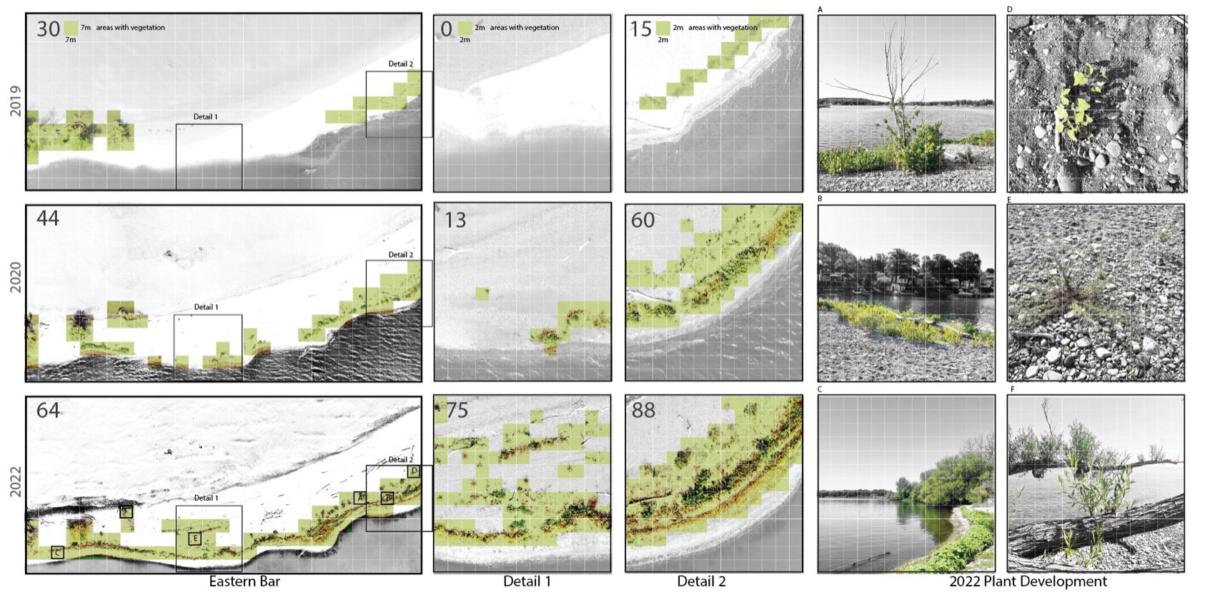 2023 ASLA RESEARCH AWARD OF HONOR: The Cobble Bell by Proof Projects ...