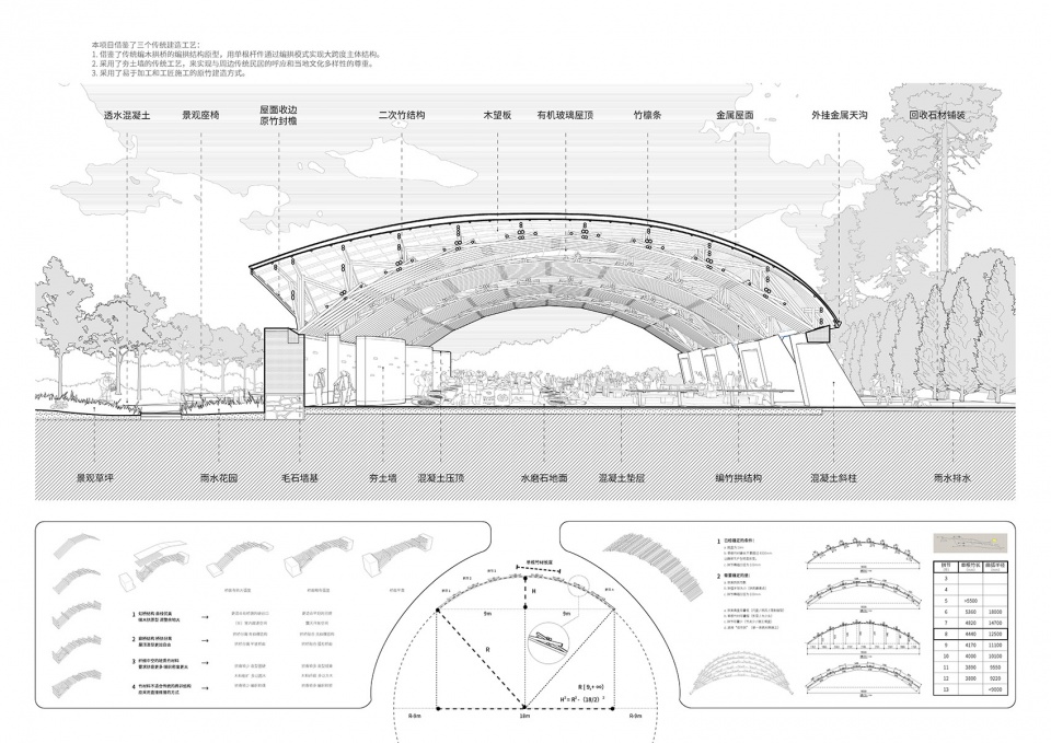 tea leaf market of zhugunlong by sup atelier