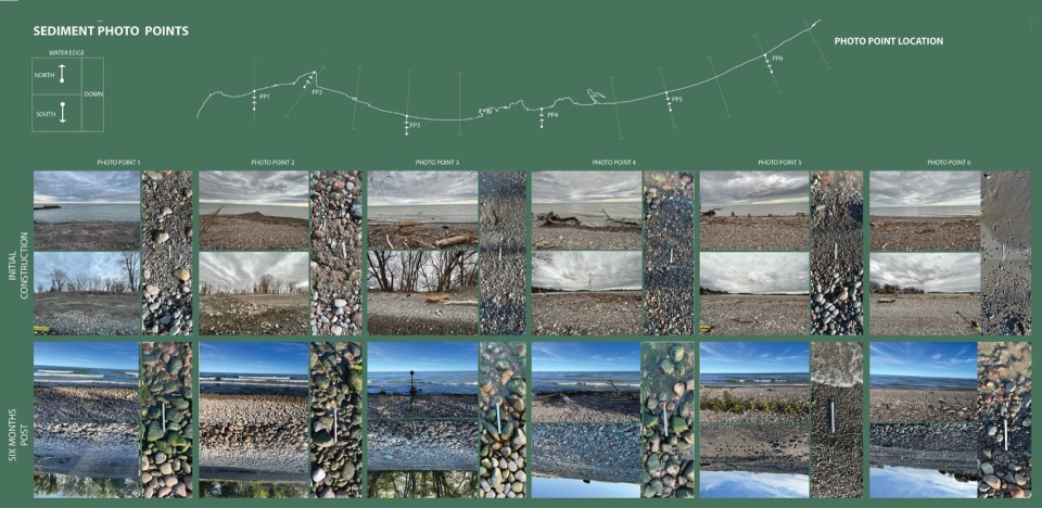 2023 ASLA RESEARCH AWARD OF HONOR The Cobble Bell by Proof Projects LLC