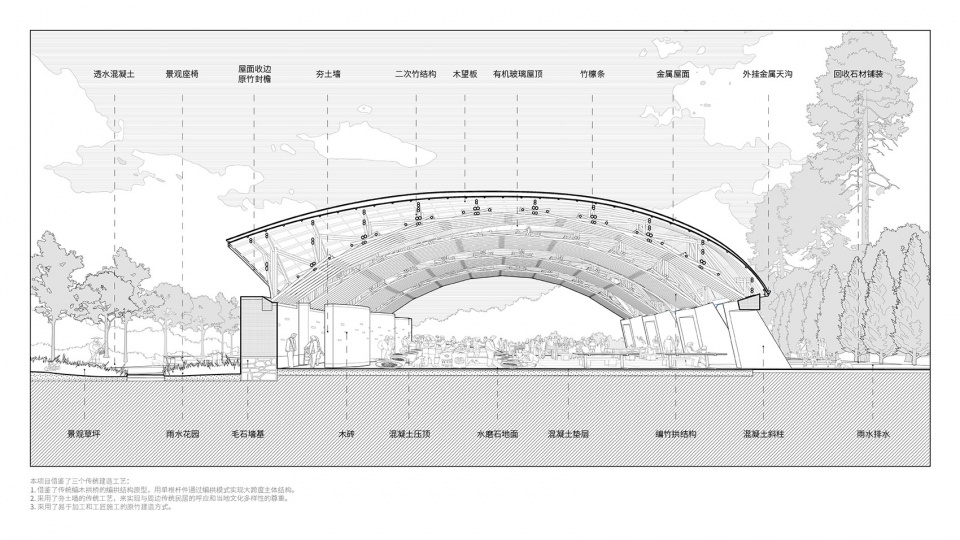 tea leaf market of zhugunlong by sup atelier