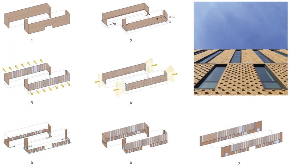 OBrien Hall College of Business Administration BNIM Workshop Architect